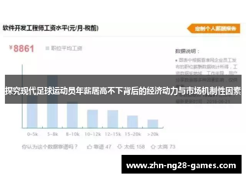 探究现代足球运动员年薪居高不下背后的经济动力与市场机制性因素